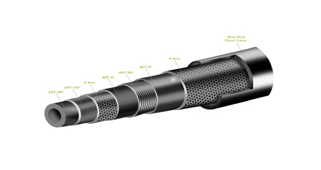 Shaft Points
